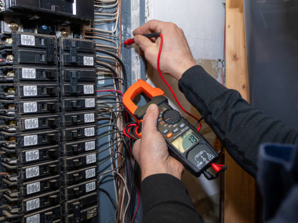 Electrical System Inspection in Elmo, TX